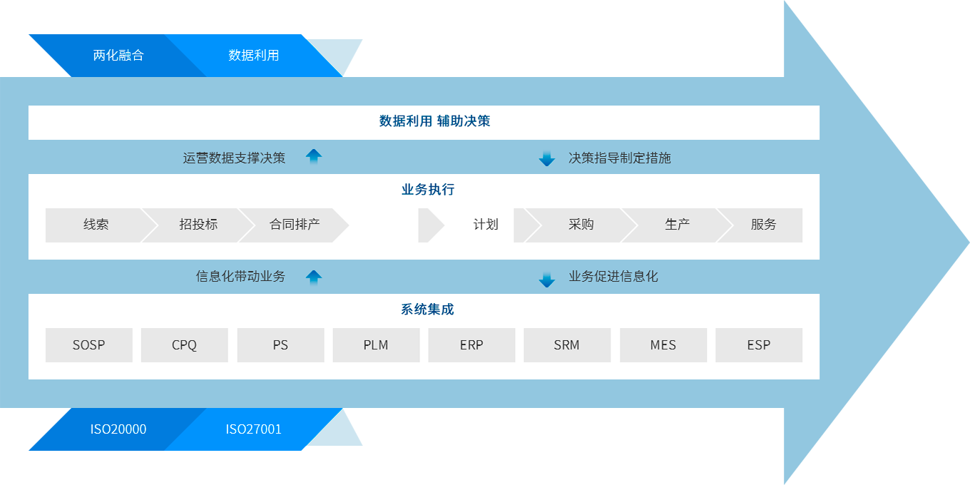 918������(�й���)�ٷ���վ